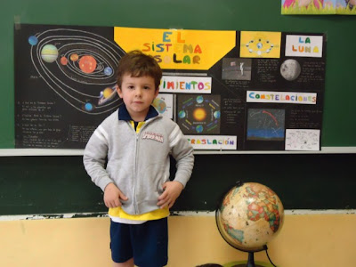 UNA VENTANA ABIERTA A NUESTRO MUNDO: Proyecto: El sistema solar